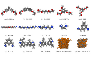 Molecular Simulations of Thermomechanical Properties of Epoxy-Amine Resins