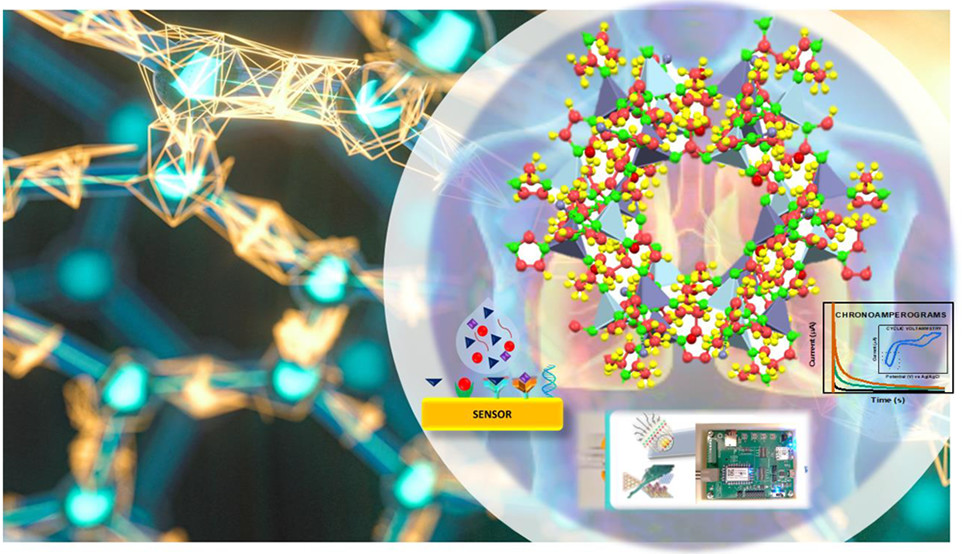 Engineering the ZIF-8 Pore for Electrochemical Sensor Applications ─ A Mini Review