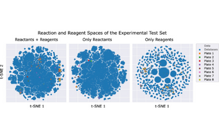 Machine learning for synthetic organic reaction conditions