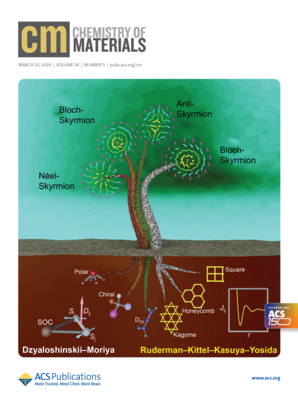 Chemistry of Materials 
