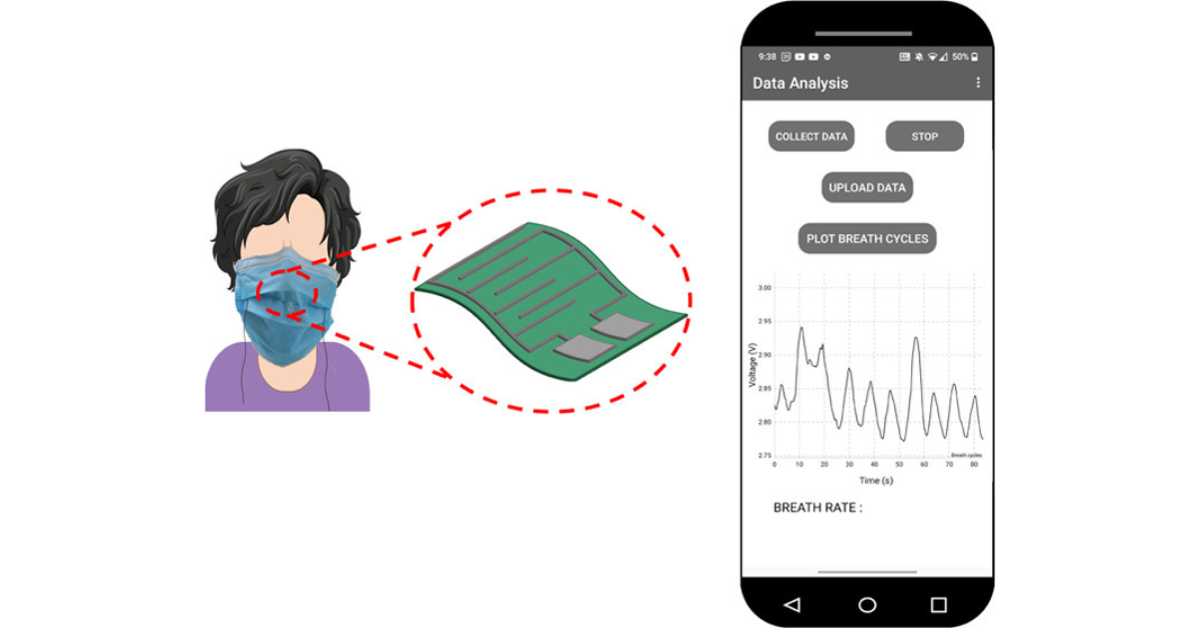 Toward Continuous Breath Monitoring on a Mobile Phone Using a Frugal Conducting Cloth-Based Smart Mask