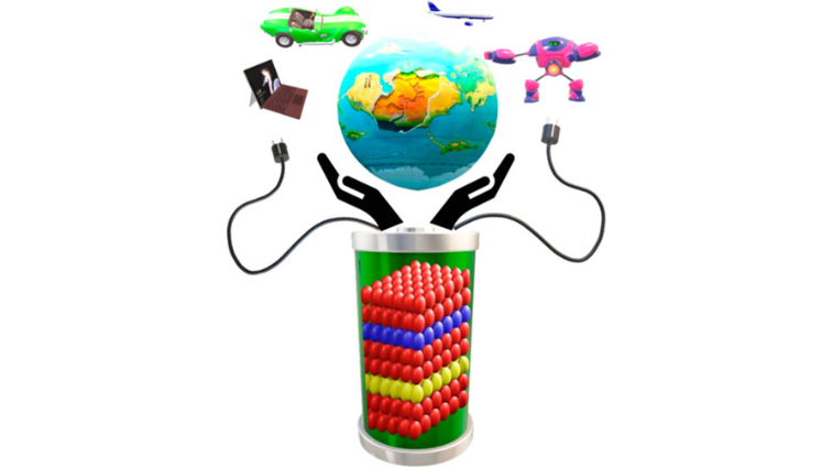 Progress of 2D MXene as an Electrode Architecture for Advanced Supercapacitors: A Comprehensive Review