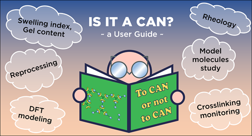 How to Characterize Covalent Adaptable Networks: A User Guide