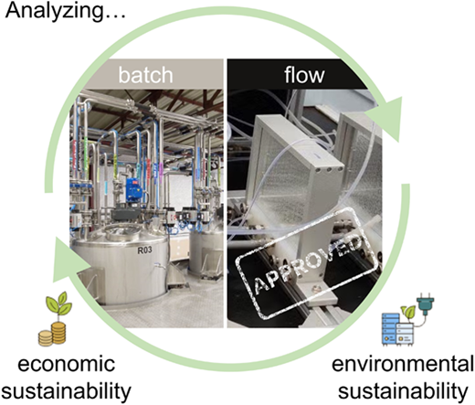 Sustainability and Techno-Economic Assessment of Batch and Flow Chemistry in Seven Industrial Pharmaceutical Processes