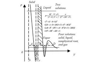 A Modified Solid–Liquid–Gas Phase Equation of State