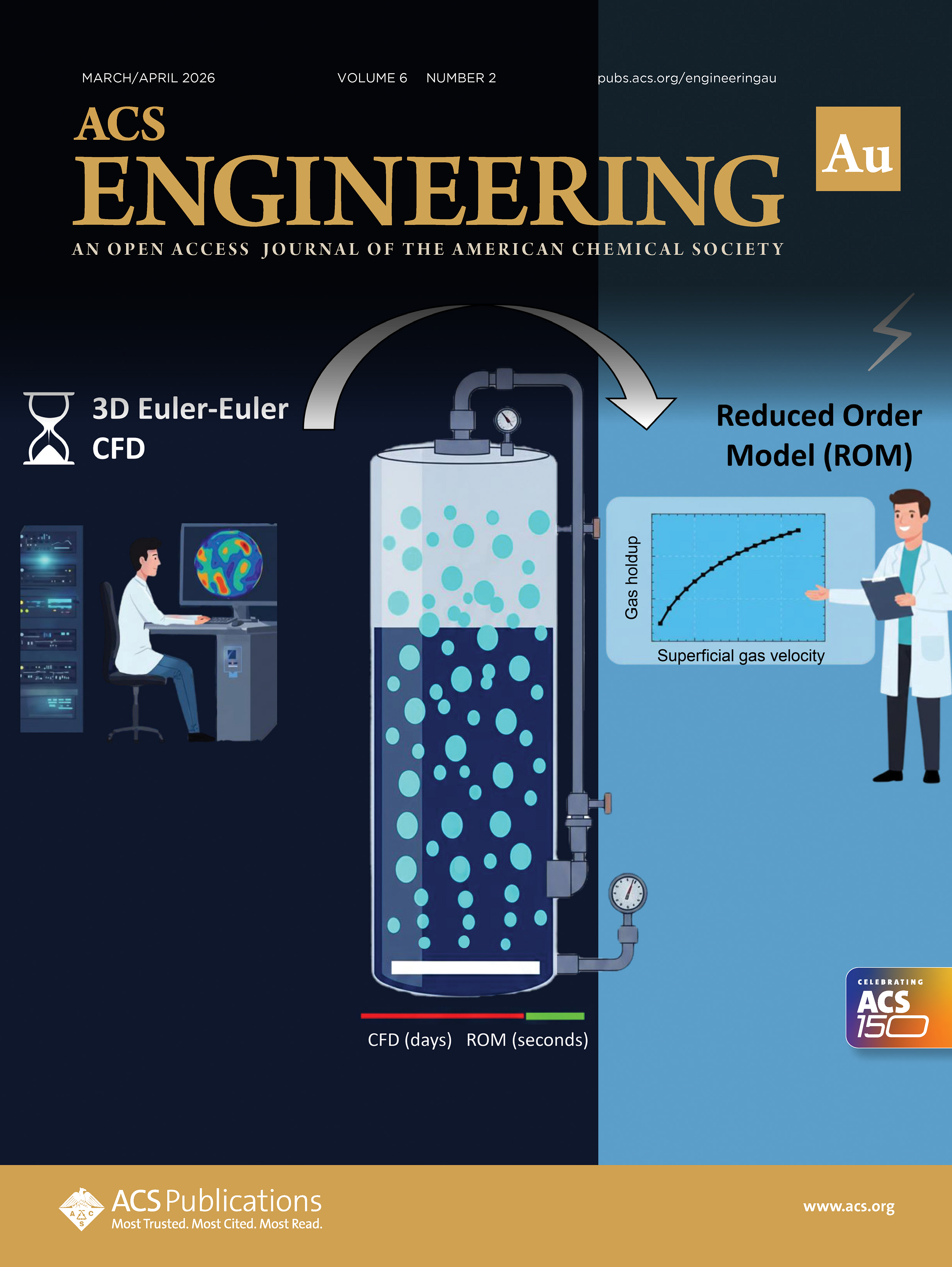 ACS Engineering Au