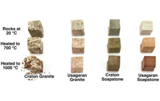Experimental Investigation of Soapstone and Granite Rocks as Energy-Storage Materials for Concentrated Solar Power Generation and Solar Drying Technology