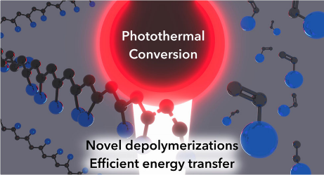 Emerging Plastic Recycling Strategies Based on Photothermal Conversion